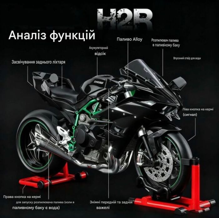Масштабована інтерактивна модель Kawasaki Ninja H2R Spray Version (Масштаб 1:9)