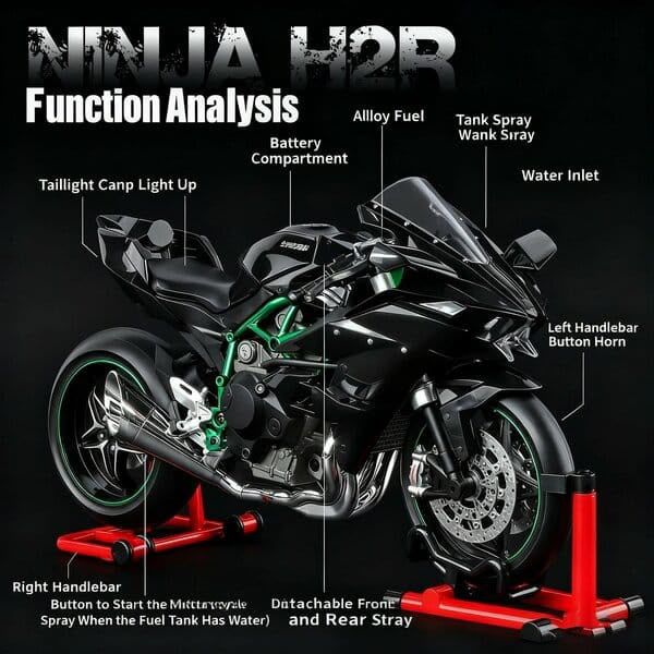 Преміальна колекційна модель мотоцикла Kawasaki Ninja H2R (Масштаб 1:6)з реалістичним звуковим, світловим і паровим спецефектами