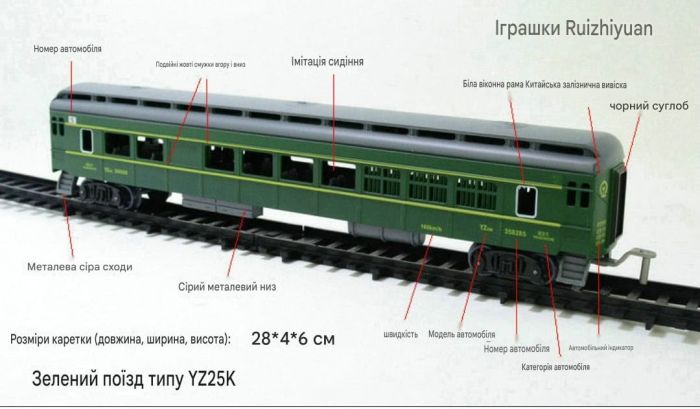 Преміальний великий залізничний набір FENFA: Тепловоз Dongfeng 4B + Паровоз (Колія 9.4 м, 7 вагонів, станція, 4 акумулятори та зарядка)