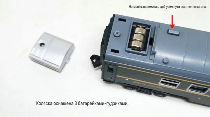 Набір залізниці FENFA Dongfeng 4B Пасажирський потяг (7.5 м колії, акумулятори + зарядне, світло, звук, 4 вагони)