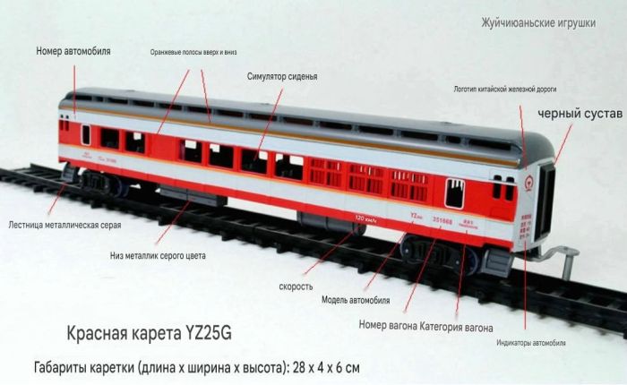 Великий залізничний набір FENFA «Dongfeng 11 Passenger Set» (довжина колії 7,5 м, 4 вагони, станція, світло/звук + комплект зарядки та акумуляторів)